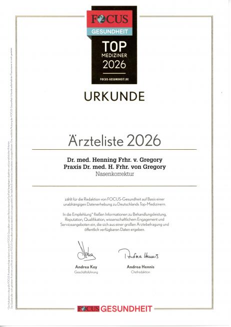 Botox Filler Urkunde 2026 462 653